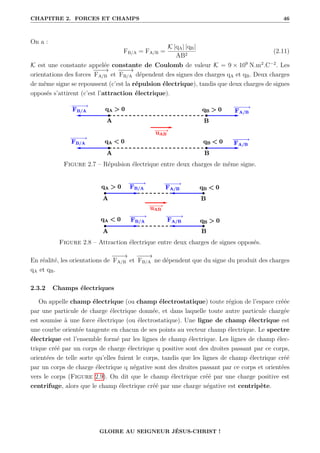 CHAPITRE 2. FORCES ET CHAMPS 46
On a :
FB/A = FA/B =
K |qA| |qB|
AB2
(2.11)
K est une constante appelée constante de Coulomb de valeur K = 9 × 109
N.m2
.C−2
. Les
orientations des forces
−
−
−
→
FA/B et
−
−
−
→
FB/A dépendent des signes des charges qA et qB. Deux charges
de même signe se repoussent (c’est la répulsion électrique), tandis que deux charges de signes
opposés s’attirent (c’est l’attraction électrique).
Figure 2.7 – Répulsion électrique entre deux charges de même signe.
Figure 2.8 – Attraction électrique entre deux charges de signes opposés.
En réalité, les orientations de
−
−
−
→
FA/B et
−
−
−
→
FB/A ne dépendent que du signe du produit des charges
qA et qB.
2.3.2 Champs électriques
On appelle champ électrique (ou champ électrostatique) toute région de l’espace créée
par une particule de charge électrique donnée, et dans laquelle toute autre particule chargée
est soumise à une force électrique (ou électrostatique). Une ligne de champ électrique est
une courbe orientée tangente en chacun de ses points au vecteur champ électrique. Le spectre
électrique est l’ensemble formé par les lignes de champ électrique. Les lignes de champ élec-
trique créé par un corps de charge électrique q positive sont des droites passant par ce corps,
orientées de telle sorte qu’elles fuient le corps, tandis que les lignes de champ électrique créé
par un corps de charge électrique q négative sont des droites passant par ce corps et orientées
vers le corps (Figure 2.9). On dit que le champ électrique créé par une charge positive est
centrifuge, alors que le champ électrique créé par une charge négative est centripète.
GLOIRE AU SEIGNEUR JÉSUS-CHRIST !
 