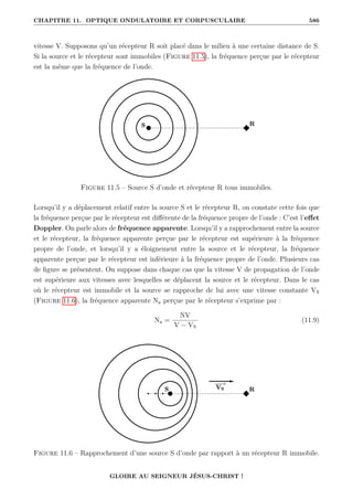 CHAPITRE 11. OPTIQUE ONDULATOIRE ET CORPUSCULAIRE 586
vitesse V. Supposons qu’un récepteur R soit placé dans le milieu à une certaine distance de S.
Si la source et le récepteur sont immobiles (Figure 11.5), la fréquence perçue par le récepteur
est la même que la fréquence de l’onde.
Figure 11.5 – Source S d’onde et récepteur R tous immobiles.
Lorsqu’il y a déplacement relatif entre la source S et le récepteur R, on constate cette fois que
la fréquence perçue par le récepteur est différente de la fréquence propre de l’onde : C’est l’effet
Doppler. On parle alors de fréquence apparente. Lorsqu’il y a rapprochement entre la source
et le récepteur, la fréquence apparente perçue par le récepteur est supérieure à la fréquence
propre de l’onde, et lorsqu’il y a éloignement entre la source et le récepteur, la fréquence
apparente perçue par le récepteur est inférieure à la fréquence propre de l’onde. Plusieurs cas
de figure se présentent. On suppose dans chaque cas que la vitesse V de propagation de l’onde
est supérieure aux vitesses avec lesquelles se déplacent la source et le récepteur. Dans le cas
où le récepteur est immobile et la source se rapproche de lui avec une vitesse constante VS
(Figure 11.6), la fréquence apparente Na perçue par le récepteur s’exprime par :
Na =
NV
V − VS
(11.9)
Figure 11.6 – Rapprochement d’une source S d’onde par rapport à un récepteur R immobile.
GLOIRE AU SEIGNEUR JÉSUS-CHRIST !
 