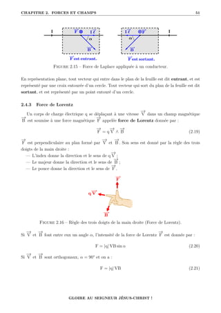 CHAPITRE 2. FORCES ET CHAMPS 51
Figure 2.15 – Force de Laplace appliquée à un conducteur.
En représentation plane, tout vecteur qui entre dans le plan de la feuille est dit entrant, et est
représenté par une croix entourée d’un cercle. Tout vecteur qui sort du plan de la feuille est dit
sortant, et est représenté par un point entouré d’un cercle.
2.4.3 Force de Lorentz
Un corps de charge électrique q se déplaçant à une vitesse
−
→
V dans un champ magnétique
−
→
B est soumise à une force magnétique
−
→
F appelée force de Lorentz donnée par :
−
→
F = q
−
→
V ∧
−
→
B (2.19)
−
→
F est perpendiculaire au plan formé par
−
→
V et
−
→
B . Son sens est donné par la règle des trois
doigts de la main droite :
— L’index donne la direction et le sens de q
−
→
V ;
— Le majeur donne la direction et le sens de
−
→
B ;
— Le pouce donne la direction et le sens de
−
→
F .
Figure 2.16 – Règle des trois doigts de la main droite (Force de Lorentz).
Si
−
→
V et
−
→
B font entre eux un angle α, l’intensité de la force de Lorentz
−
→
F est donnée par :
F = |q| VB sin α (2.20)
Si
−
→
V et
−
→
B sont orthogonaux, α = 90° et on a :
F = |q| VB (2.21)
GLOIRE AU SEIGNEUR JÉSUS-CHRIST !
 
