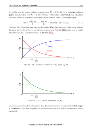 CHAPITRE 12. RADIOACTIVITÉ 633
MX et MX0 sont les masses molaires respectives de A
Z X et A0
Z0 X0
. NA est la constante d’Avo-
gadro, dont la valeur vaut NA = 6, 02 × 1023
mol−1
. On définit l’activité A d’un échantillon
radioactif comme le nombre de désintégration par unité de temps. Elle s’exprime par :
A(t) =
dNX0 (t)
dt
= −
dNX (t)
dt
= λN0 exp (−λt) = λNX (t) (12.14)
L’activité d’un échantillon s’exprime en Becquerel (Bq). Les courbes d’évolution en fonction
du temps de NX (t) et NX0 (t) ont été représentées à la Figure 12.1, tandis que la courbe
d’évolution de A(t) a été représentée à la Figure 12.2.
Figure 12.1 – Courbes d’évolution de NX (t) et NX0 (t).
Figure 12.2 – Courbes d’évolution de A(t).
La décroissance radioactive est exploitée dans diverses techniques, notamment la datation par
le Carbone 14, méthode employée afin de déterminer l’âge de la mort d’un organisme animal
ou végétal.
GLOIRE AU SEIGNEUR JÉSUS-CHRIST !
 