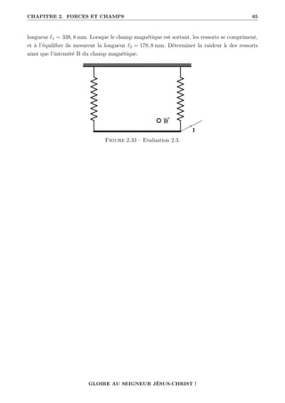 CHAPITRE 2. FORCES ET CHAMPS 65
longueur `1 = 338, 8 mm. Lorsque le champ magnétique est sortant, les ressorts se compriment,
et à l’équilibre ils mesurent la longueur `2 = 178, 8 mm. Déterminer la raideur k des ressorts
ainsi que l’intensité B du champ magnétique.
Figure 2.33 – Evaluation 2.3.
GLOIRE AU SEIGNEUR JÉSUS-CHRIST !
 