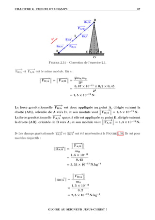 CHAPITRE 2. FORCES ET CHAMPS 67
Figure 2.34 – Correction de l’exercice 2.1.
−
−
−
→
FB/A et
−
−
−
→
FA/B ont le même module. On a :
−
−
−
→
FB/A =
−
−
−
→
FA/B =
GmAmB
D2
=
6, 67 × 10−11
× 0, 2 × 0, 45
22
= 1, 5 × 10−12
N
La force gravitationnelle
−
−
−
→
FB/A est donc appliquée au point A, dirigée suivant la
droite (AB), orientée de A vers B, et son module vaut
−
−
−
→
FB/A = 1, 5 × 10−12
N.
La force gravitationnelle
−
−
−
→
FA/B quant à elle est appliquée au point B, dirigée suivant
la droite (AB), orientée de B vers A, et son module vaut
−
−
−
→
FA/B = 1, 5 × 10−12
N.
3- Les champs gravitationnels −
−
−
→
gA/B et −
−
−
→
gB/A ont été représentés à la Figure 2.34. Ils ont pour
modules respectifs :
−
−
−
→
gA/B =
−
−
−
→
FA/B
mB
=
1, 5 × 10−12
0, 45
= 3, 33 × 10−12
N.kg−1
−
−
−
→
gB/A =
−
−
−
→
FB/A
mA
=
1, 5 × 10−12
0, 2
= 7, 5 × 10−12
N.kg−1
GLOIRE AU SEIGNEUR JÉSUS-CHRIST !
 