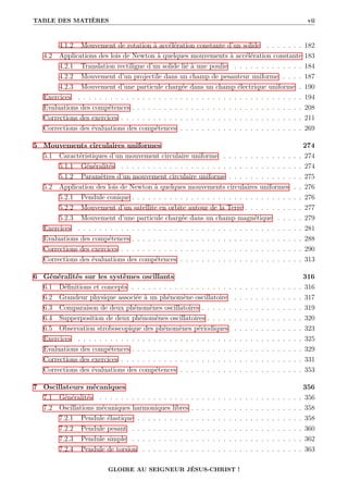 TABLE DES MATIÈRES vii
4.1.2 Mouvement de rotation à accélération constante d’un solide . . . . . . . 182
4.2 Applications des lois de Newton à quelques mouvements à accélération constante 183
4.2.1 Translation rectiligne d’un solide lié à une poulie . . . . . . . . . . . . . 184
4.2.2 Mouvement d’un projectile dans un champ de pesanteur uniforme . . . . 187
4.2.3 Mouvement d’une particule chargée dans un champ électrique uniforme . 190
Exercices . . . . . . . . . . . . . . . . . . . . . . . . . . . . . . . . . . . . . . . . . . 194
Evaluations des compétences . . . . . . . . . . . . . . . . . . . . . . . . . . . . . . . . 208
Corrections des exercices . . . . . . . . . . . . . . . . . . . . . . . . . . . . . . . . . . 211
Corrections des évaluations des compétences . . . . . . . . . . . . . . . . . . . . . . . 269
5 Mouvements circulaires uniformes 274
5.1 Caractéristiques d’un mouvement circulaire uniforme . . . . . . . . . . . . . . . 274
5.1.1 Généralités . . . . . . . . . . . . . . . . . . . . . . . . . . . . . . . . . . 274
5.1.2 Paramètres d’un mouvement circulaire uniforme . . . . . . . . . . . . . . 275
5.2 Application des lois de Newton à quelques mouvements circulaires uniformes . . 276
5.2.1 Pendule conique . . . . . . . . . . . . . . . . . . . . . . . . . . . . . . . . 276
5.2.2 Mouvement d’un satellite en orbite autour de la Terre . . . . . . . . . . . 277
5.2.3 Mouvement d’une particule chargée dans un champ magnétique . . . . . 279
Exercices . . . . . . . . . . . . . . . . . . . . . . . . . . . . . . . . . . . . . . . . . . 281
Evaluations des compétences . . . . . . . . . . . . . . . . . . . . . . . . . . . . . . . . 288
Corrections des exercices . . . . . . . . . . . . . . . . . . . . . . . . . . . . . . . . . . 290
Corrections des évaluations des compétences . . . . . . . . . . . . . . . . . . . . . . . 313
6 Généralités sur les systèmes oscillants 316
6.1 Définitions et concepts . . . . . . . . . . . . . . . . . . . . . . . . . . . . . . . . 316
6.2 Grandeur physique associée à un phénomène oscillatoire . . . . . . . . . . . . . 317
6.3 Comparaison de deux phénomènes oscillatoires . . . . . . . . . . . . . . . . . . . 319
6.4 Supperposition de deux phénomènes oscillatoires . . . . . . . . . . . . . . . . . . 320
6.5 Observation stroboscopique des phénomènes périodiques . . . . . . . . . . . . . 323
Exercices . . . . . . . . . . . . . . . . . . . . . . . . . . . . . . . . . . . . . . . . . . 325
Evaluations des compétences . . . . . . . . . . . . . . . . . . . . . . . . . . . . . . . . 329
Corrections des exercices . . . . . . . . . . . . . . . . . . . . . . . . . . . . . . . . . . 331
Corrections des évaluations des compétences . . . . . . . . . . . . . . . . . . . . . . . 353
7 Oscillateurs mécaniques 356
7.1 Généralités . . . . . . . . . . . . . . . . . . . . . . . . . . . . . . . . . . . . . . 356
7.2 Oscillations mécaniques harmoniques libres . . . . . . . . . . . . . . . . . . . . . 358
7.2.1 Pendule élastique . . . . . . . . . . . . . . . . . . . . . . . . . . . . . . . 358
7.2.2 Pendule pesant . . . . . . . . . . . . . . . . . . . . . . . . . . . . . . . . 360
7.2.3 Pendule simple . . . . . . . . . . . . . . . . . . . . . . . . . . . . . . . . 362
7.2.4 Pendule de torsion . . . . . . . . . . . . . . . . . . . . . . . . . . . . . . 363
GLOIRE AU SEIGNEUR JÉSUS-CHRIST !
 