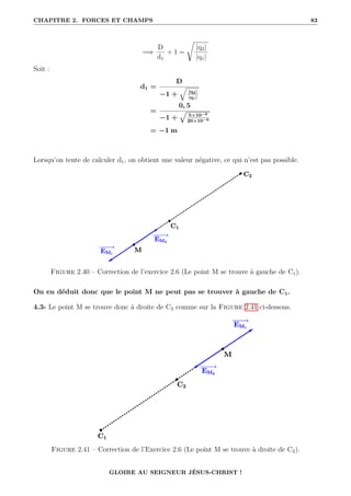 CHAPITRE 2. FORCES ET CHAMPS 83
=⇒
D
d1
+ 1 =
Ê
|q2|
|q1|
Soit :
d1 =
D
−1 +
q
|q2|
|q1|
=
0, 5
−1 +
È
5×10−6
20×10−6
= −1 m
Lorsqu’on tente de calculer d1, on obtient une valeur négative, ce qui n’est pas possible.
Figure 2.40 – Correction de l’exercice 2.6 (Le point M se trouve à gauche de C1).
On en déduit donc que le point M ne peut pas se trouver à gauche de C1.
4.3- Le point M se trouve donc à droite de C2 comme sur la Figure 2.41 ci-dessous.
Figure 2.41 – Correction de l’Exercice 2.6 (Le point M se trouve à droite de C2).
GLOIRE AU SEIGNEUR JÉSUS-CHRIST !
 