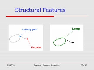 03/17/14 Devnagari Character Recognition 27of 62
Structural Features
 