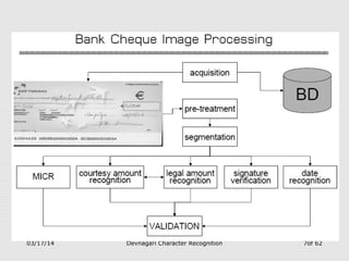 03/17/14 Devnagari Character Recognition 7of 62
 