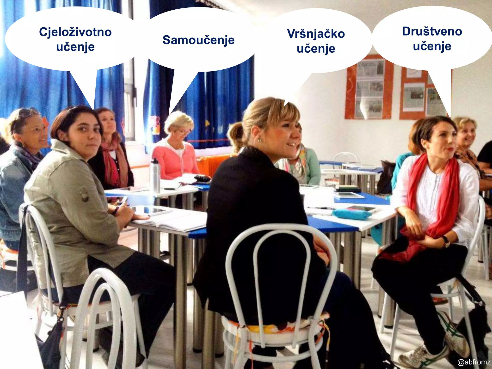 Cjeloživotno 
učenje 
Samoučenje 
Vršnjačko 
učenje 
Društveno 
učenje 
@abfromz 
 