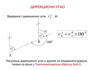 Direkcioni ugao | PPT