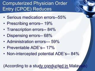 Computerized Physician Order
Entry (CPOE) Reduces
• Serious medication errors--55%
• Prescribing errors-- 19%
• Transcription errors-- 84%
• Dispensing errors-- 68%
• Administration errors--- 59%
• Preventable ADE’s-- 17%
• Non-intercepted potential ADE’s-- 84%
(According to a study conducted in Malaysia)Source: Hosp_AT_Terendak.
 
