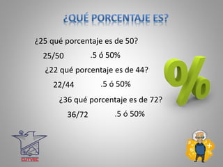 .5 ó 50%
¿25 qué porcentaje es de 50?
25/50
.5 ó 50%
¿22 qué porcentaje es de 44?
22/44
.5 ó 50%
¿36 qué porcentaje es de 72?
36/72
 