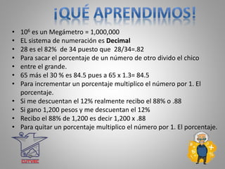 • 106 es un Megámetro = 1,000,000
• EL sistema de numeración es Decimal
• 28 es el 82% de 34 puesto que 28/34=.82
• Para sacar el porcentaje de un número de otro divido el chico
• entre el grande.
• 65 más el 30 % es 84.5 pues a 65 x 1.3= 84.5
• Para incrementar un porcentaje multiplico el número por 1. El
porcentaje.
• Si me descuentan el 12% realmente recibo el 88% o .88
• Si gano 1,200 pesos y me descuentan el 12%
• Recibo el 88% de 1,200 es decir 1,200 x .88
• Para quitar un porcentaje multiplico el número por 1. El porcentaje.
 