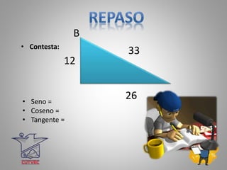 • Contesta:
• Seno =
• Coseno =
• Tangente =
B
12
33
26
 