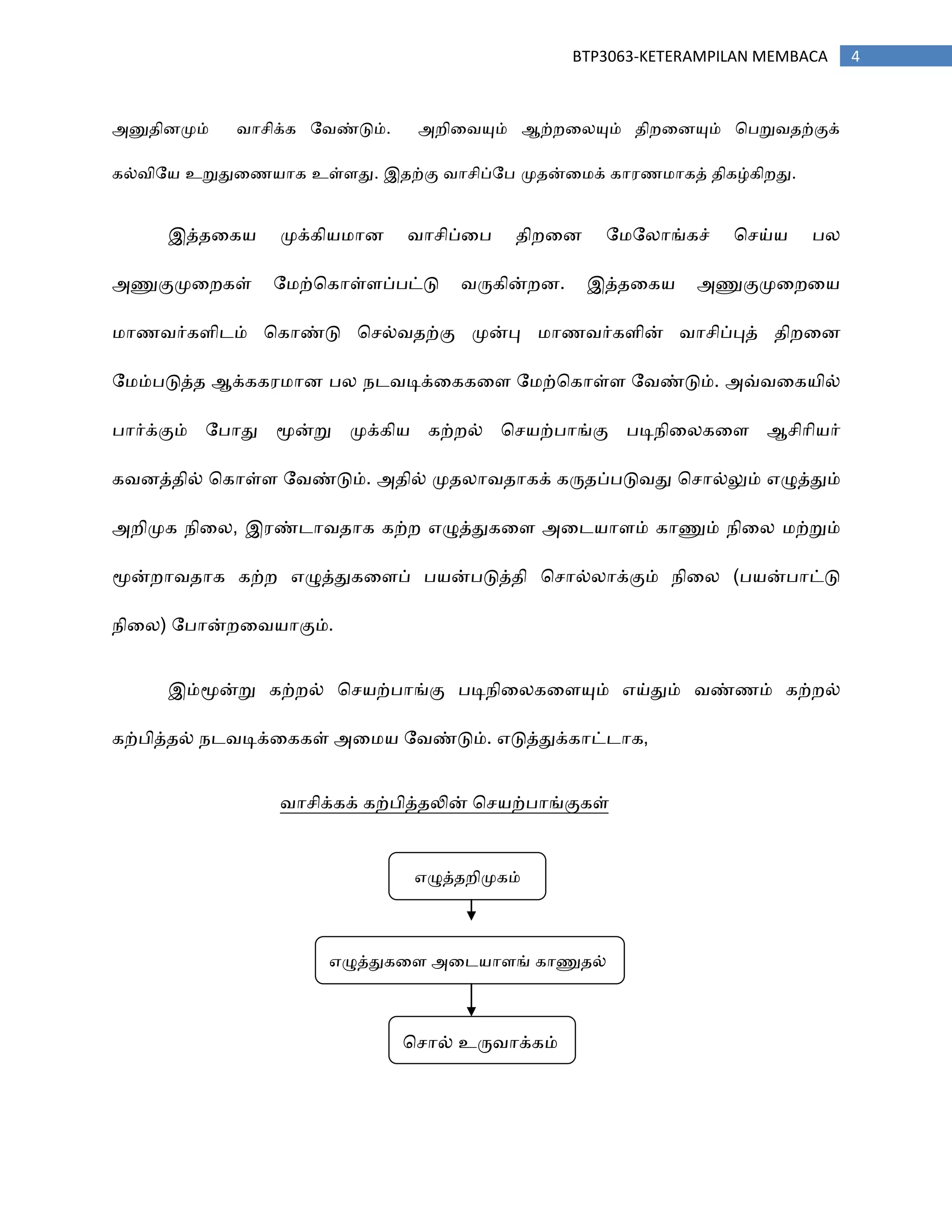 4BTP3063-KETERAMPILAN MEMBACA
எழுத்஡நிப௃கம்
எழுத்துகரப அரட஦ாபங் காணு஡ல்
சசால் உரு஬ாக்கம்
அனு஡ிணப௃ம் ஬ாசிக்க ற஬ண்டும். அநிர஬யும் ஆற்நரனயும் ஡ிநரணயும் சதறு஬஡ற்குக்
கல்஬ிற஦ உறுதுர஠஦ாக உள்பது. இ஡ற்கு ஬ாசிப்றத ப௃஡ன்ர஥க் கா஧஠஥ாகத் ஡ிகழ்கிநது.
இத்஡ரக஦ ப௃க்கி஦஥ாண ஬ாசிப்ரத ஡ிநரண ற஥றனாங்கச் சசய்஦ தன
அணுகுப௃ரநகள் ற஥ற்சகாள்பப்தட்டு ஬ருகின்நண. இத்஡ரக஦ அணுகுப௃ரநர஦
஥ா஠஬ர்கபிடம் சகாண்டு சசல்஬஡ற்கு ப௃ன்பு ஥ா஠஬ர்கபின் ஬ாசிப்புத் ஡ிநரண
ற஥ம்தடுத்஡ ஆக்கக஧஥ாண தன ஢ட஬டிக்ரககரப ற஥ற்சகாள்ப ற஬ண்டும். அவ்஬ரக஦ில்
தார்க்கும் றதாது ப௄ன்று ப௃க்கி஦ கற்நல் சச஦ற்தாங்கு தடி஢ிரனகரப ஆசிாி஦ர்
க஬ணத்஡ில் சகாள்ப ற஬ண்டும். அ஡ில் ப௃஡னா஬஡ாகக் கரு஡ப்தடு஬து சசால்லும் எழுத்தும்
அநிப௃க ஢ிரன, இ஧ண்டா஬஡ாக கற்ந எழுத்துகரப அரட஦ாபம் காணும் ஢ிரன ஥ற்றும்
ப௄ன்நா஬஡ாக கற்ந எழுத்துகரபப் த஦ன்தடுத்஡ி சசால்னாக்கும் ஢ிரன (த஦ன்தாட்டு
஢ிரன) றதான்நர஬஦ாகும்.
இம்ப௄ன்று கற்நல் சச஦ற்தாங்கு தடி஢ிரனகரபயும் எய்தும் ஬ண்஠ம் கற்நல்
கற்தித்஡ல் ஢ட஬டிக்ரககள் அர஥஦ ற஬ண்டும். எடுத்துக்காட்டாக,
஬ாசிக்கக் கற்தித்஡லின் சச஦ற்தாங்குகள்
 