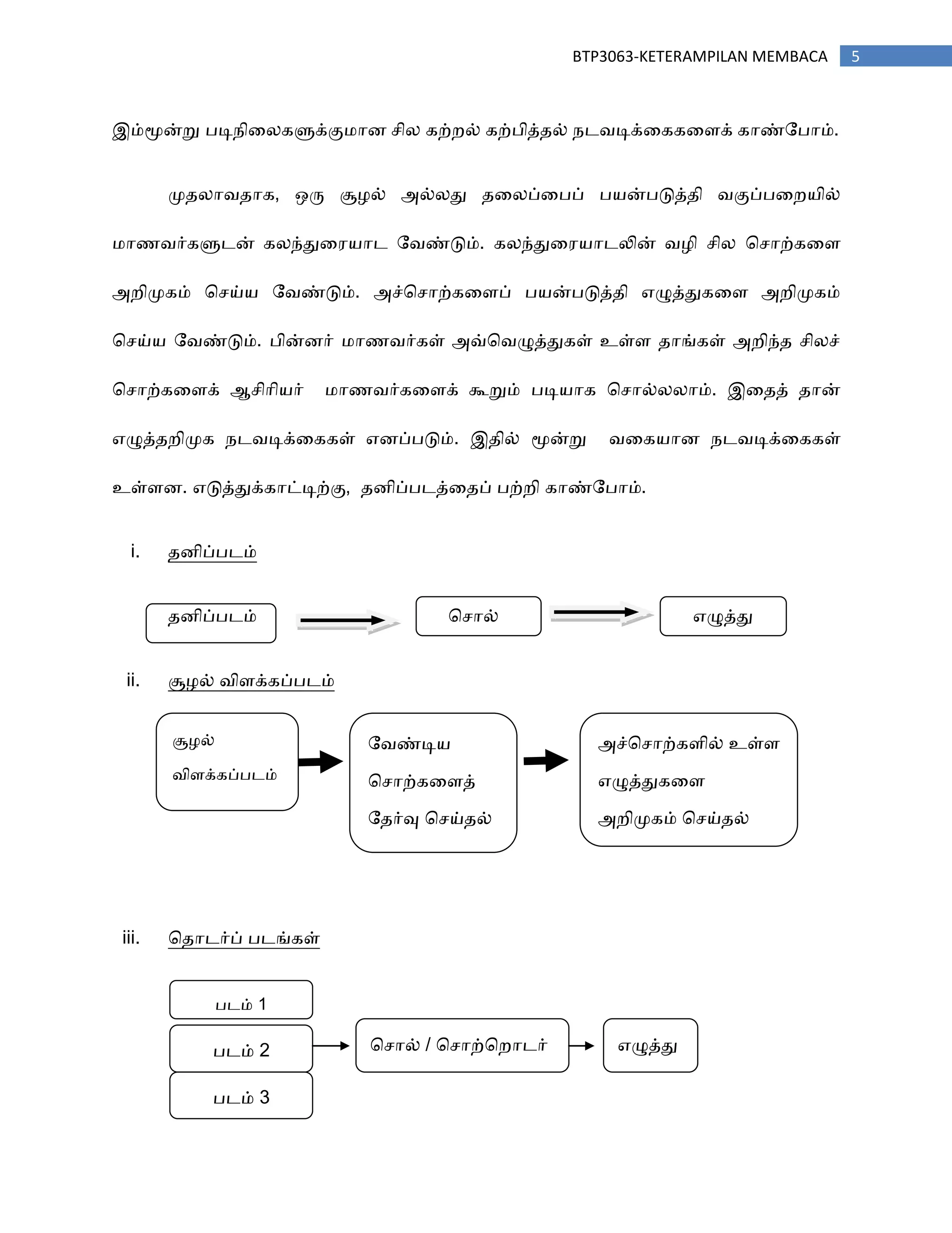 5BTP3063-KETERAMPILAN MEMBACA
இம்ப௄ன்று தடி஢ிரனகளுக்கு஥ாண சின கற்நல் கற்தித்஡ல் ஢ட஬டிக்ரககரபக் காண்றதாம்.
ப௃஡னா஬஡ாக, ஑ரு சூ஫ல் அல்னது ஡ரனப்ரதப் த஦ன்தடுத்஡ி ஬குப்தரந஦ில்
஥ா஠஬ர்களுடன் கனந்துர஧஦ாட ற஬ண்டும். கனந்துர஧஦ாடலின் ஬஫ி சின சசாற்கரப
அநிப௃கம் சசய்஦ ற஬ண்டும். அச்சசாற்கரபப் த஦ன்தடுத்஡ி எழுத்துகரப அநிப௃கம்
சசய்஦ ற஬ண்டும். தின்ணர் ஥ா஠஬ர்கள் அவ்ச஬ழுத்துகள் உள்ப ஡ாங்கள் அநிந்஡ சினச்
சசாற்கரபக் ஆசிாி஦ர் ஥ா஠஬ர்கரபக் கூறும் தடி஦ாக சசால்னனாம். இர஡த் ஡ான்
எழுத்஡நிப௃க ஢ட஬டிக்ரககள் எணப்தடும். இ஡ில் ப௄ன்று ஬ரக஦ாண ஢ட஬டிக்ரககள்
உள்பண. எடுத்துக்காட்டிற்கு, ஡ணிப்தடத்ர஡ப் தற்நி காண்றதாம்.
i. ஡ணிப்தடம்
஡ணிப்தடம் சசால் எழுத்து
ii. சூ஫ல் ஬ிபக்கப்தடம்
iii. ச஡ாடர்ப் தடங்கள்
சூ஫ல்
஬ிபக்கப்தடம்
ற஬ண்டி஦
சசாற்கரபத்
ற஡ர்வு சசய்஡ல்
அச்சசாற்கபில் உள்ப
எழுத்துகரப
அநிப௃கம் சசய்஡ல்
தடம் 1
தடம் 2
தடம் 3
சசால் / சசாற்சநாடர் எழுத்து
 