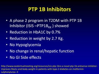 PTP 1B Inhibitors
• A phase 2 program in T2DM with PTP 1B
Inhibitor (ISIS –PTP1BRX ) showed
• Reduction in HbA1C by 0.7%
• Reduction in weight by 2.7 Kg.
• No Hypoglycemia
• No change in renal/hepatic function
• No GI Side effects
http://www.easdvirtualmeeting.org/resources/isis-ptp-1brx-a-novel-ptp-1b-antisense-inhibitor-
improves-hba1c-and-body-weight-in-patients-with-type-2-diabetes-on-metformin-
sulphonylurea--3
 