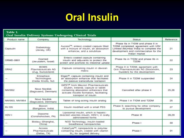 New Diabetes Meds DiabetesWalls