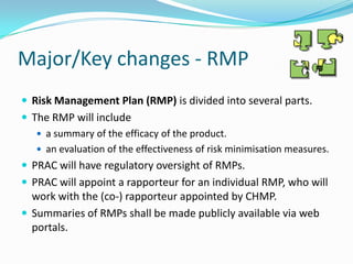 Rmp Risk New EU PV regulations | PPTX