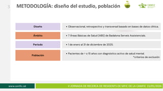 www.camfic.cat
www.camfic.cat
www.camfic.cat V JORNADA DE RECERCA DE RESIDENTS DE MFiC DE LA CAMFiC 15/05/2026
METODOLOGÍA: diseño del estudio, población
3