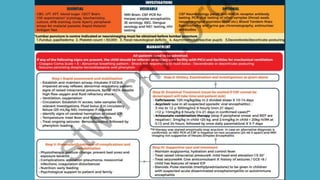 acute encephalitis syndrome | PPTX