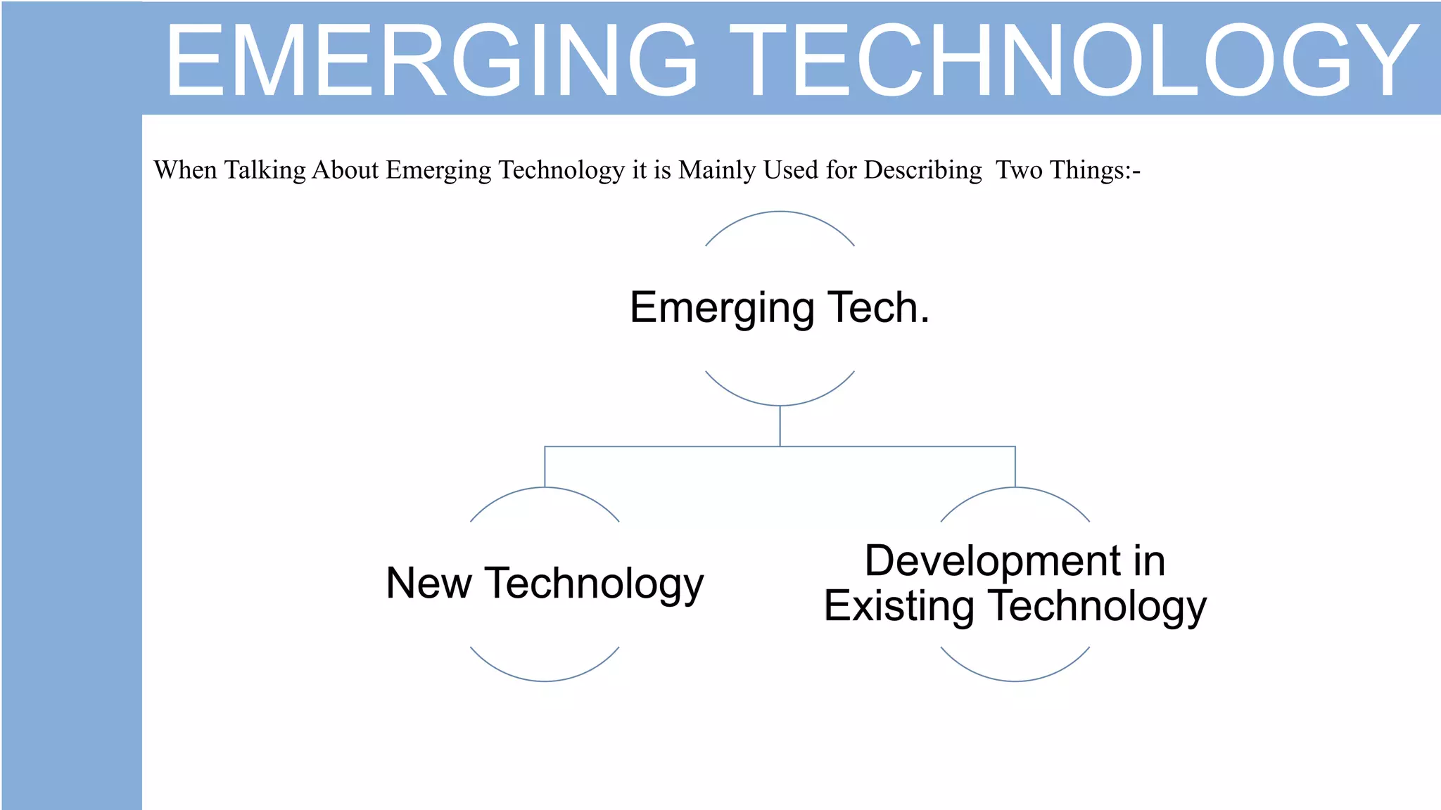 AN INTRODUCTION TO EMERGING TECHNOLOGY | PPTX | Artificial Intelligence ...