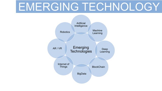 AN INTRODUCTION TO EMERGING TECHNOLOGY | PPTX | Artificial Intelligence ...