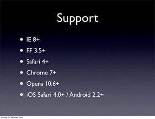 Support
                    • IE 8+
                    • FF 3.5+
                    • Safari 4+
                    • Chrome 7+
                    • Opera 10.6+
                    • iOS Safari 4.0+ / Android 2.2+
Sunday, 20 February 2011
 