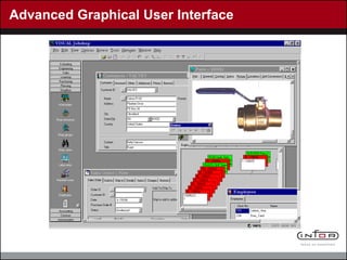 Advanced Graphical User Interface 
