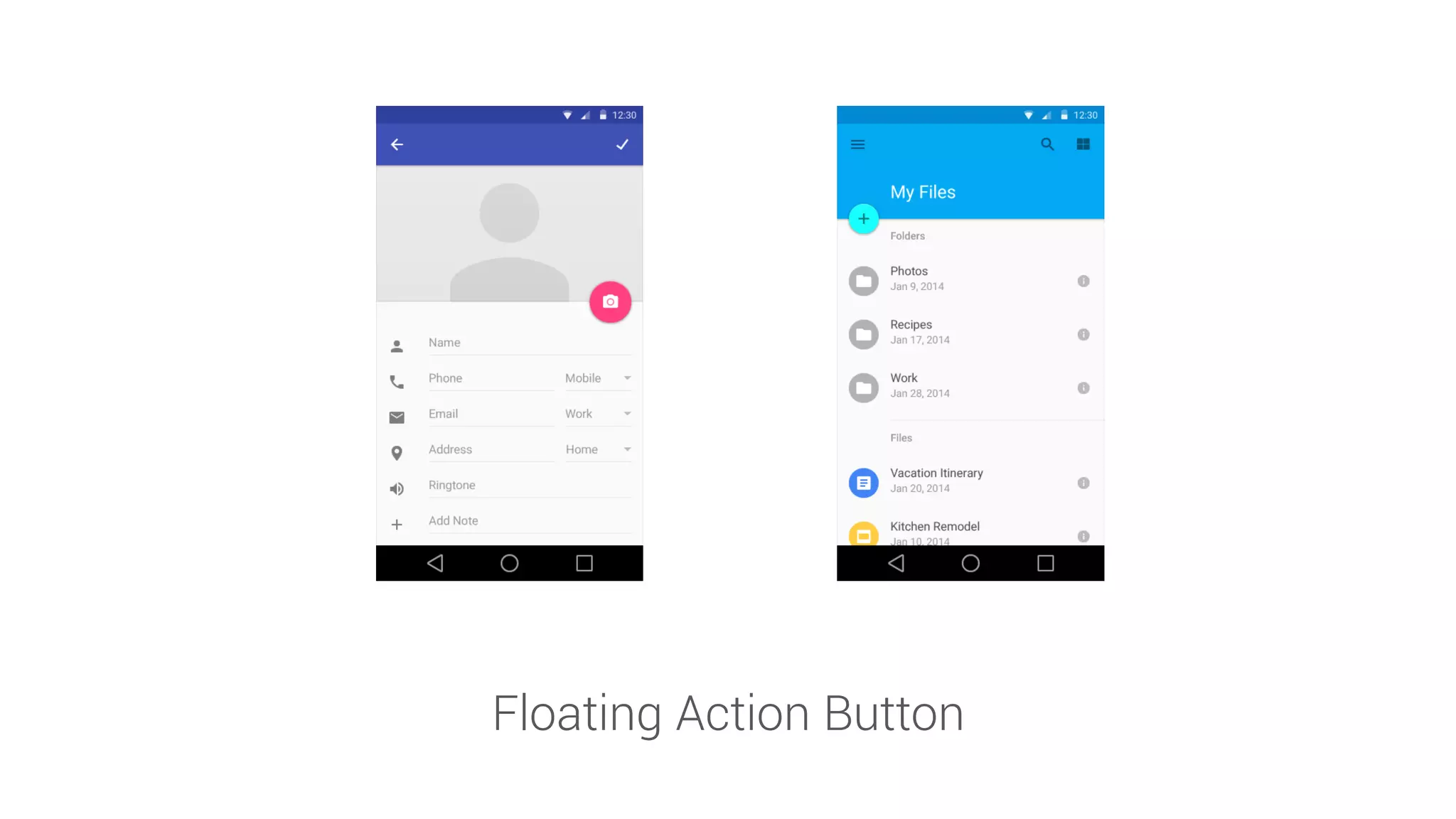 Floating Action Button  