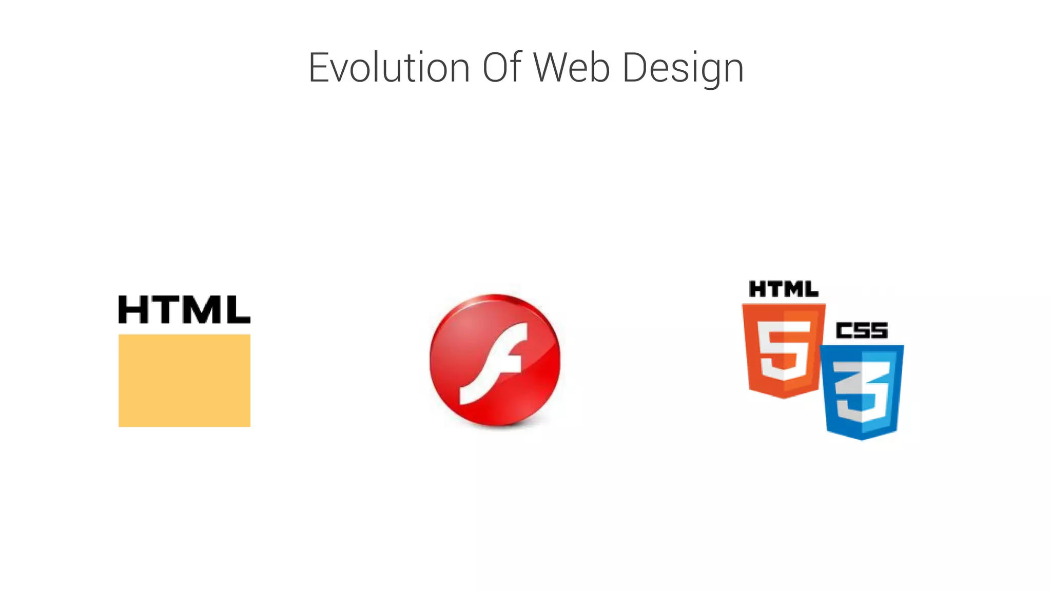 Evolution Of Web Design  