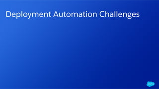 Deployment Automation Challenges
 