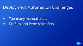 Deployment Automation Challenges
ν Too many manual steps
ν Proﬁles and Permission Sets
 
