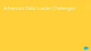 Advanced Data Loader Challenges
 