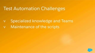 ​ Test Automation Challenges
ν Specialized knowledge and Teams
ν Maintenance of the scripts
 