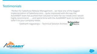 Testimonials
“Perfect for Salesforce Release Management… we have one of the biggest
implementation of Salesforce.com… quite impressed with the way the
AutoRABIT team has pushed their solution to tailor for our needs and I would
highly recommend ……and spend time with the AutoRABIT team to help them
tailor it to your company needs.
- Siddharth nagavarapu – Technical Solution Architect
 
