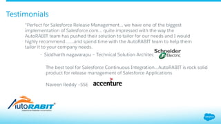 Testimonials
“Perfect for Salesforce Release Management… we have one of the biggest
implementation of Salesforce.com… quite impressed with the way the
AutoRABIT team has pushed their solution to tailor for our needs and I would
highly recommend ……and spend time with the AutoRABIT team to help them
tailor it to your company needs.
- Siddharth nagavarapu – Technical Solution Architect
The best tool for Salesforce Continuous Integration…AutoRABIT is rock solid
product for release management of Salesforce Applications
Naveen Reddy –SSE
 