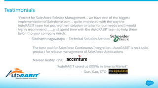 Testimonials
“Perfect for Salesforce Release Management… we have one of the biggest
implementation of Salesforce.com… quite impressed with the way the
AutoRABIT team has pushed their solution to tailor for our needs and I would
highly recommend ……and spend time with the AutoRABIT team to help them
tailor it to your company needs.
- Siddharth nagavarapu – Technical Solution Architect
“AutoRABIT saved us XXX% in time to Market”
- Guru Rao, CTO
The best tool for Salesforce Continuous Integration…AutoRABIT is rock solid
product for release management of Salesforce Applications
Naveen Reddy –SSE
 