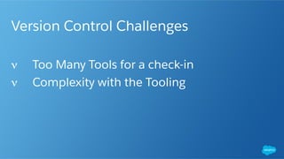 ​ Version Control Challenges
ν Too Many Tools for a check-in
ν Complexity with the Tooling
 