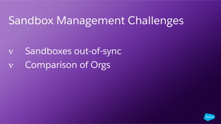​ Sandbox Management Challenges
ν Sandboxes out-of-sync
ν Comparison of Orgs
 
