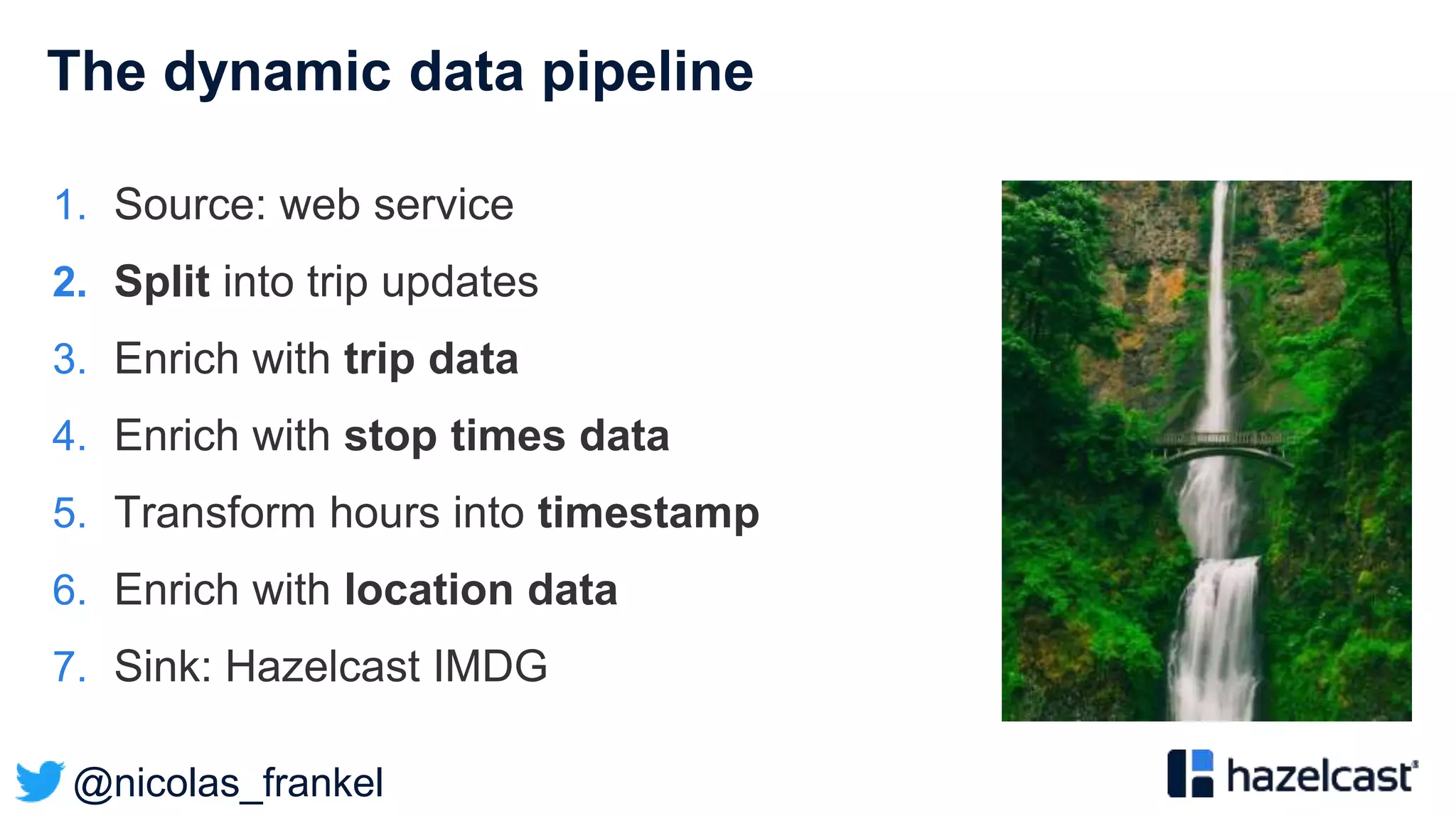 @nicolas_frankel
The dynamic data pipeline
1. Source: web service
2. Split into trip updates
3. Enrich with trip data
4. Enrich with stop times data
5. Transform hours into timestamp
6. Enrich with location data
7. Sink: Hazelcast IMDG
 