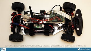 @bjschrijver
More info: http://www.slideshare.net/BertJanSchrijver/javaone-ignite-2016-how-to-build-your-own-selfdriving-car
 
