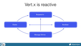 @bjschrijver
Vert.x is reactive
 