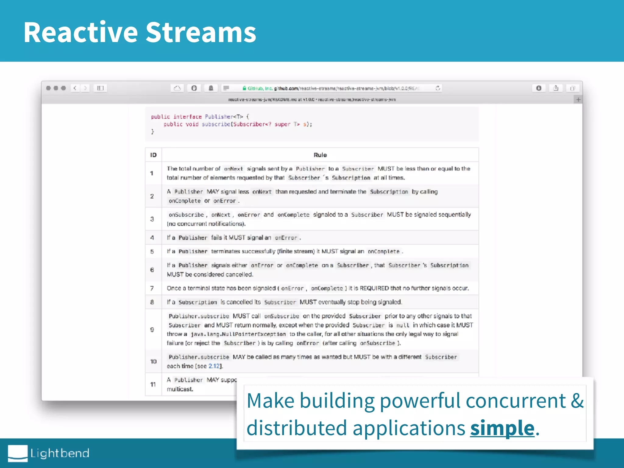 Reactive Streams
RS Library A RS library B
async
boundary
Make building powerful concurrent &
distributed applications simple.
 