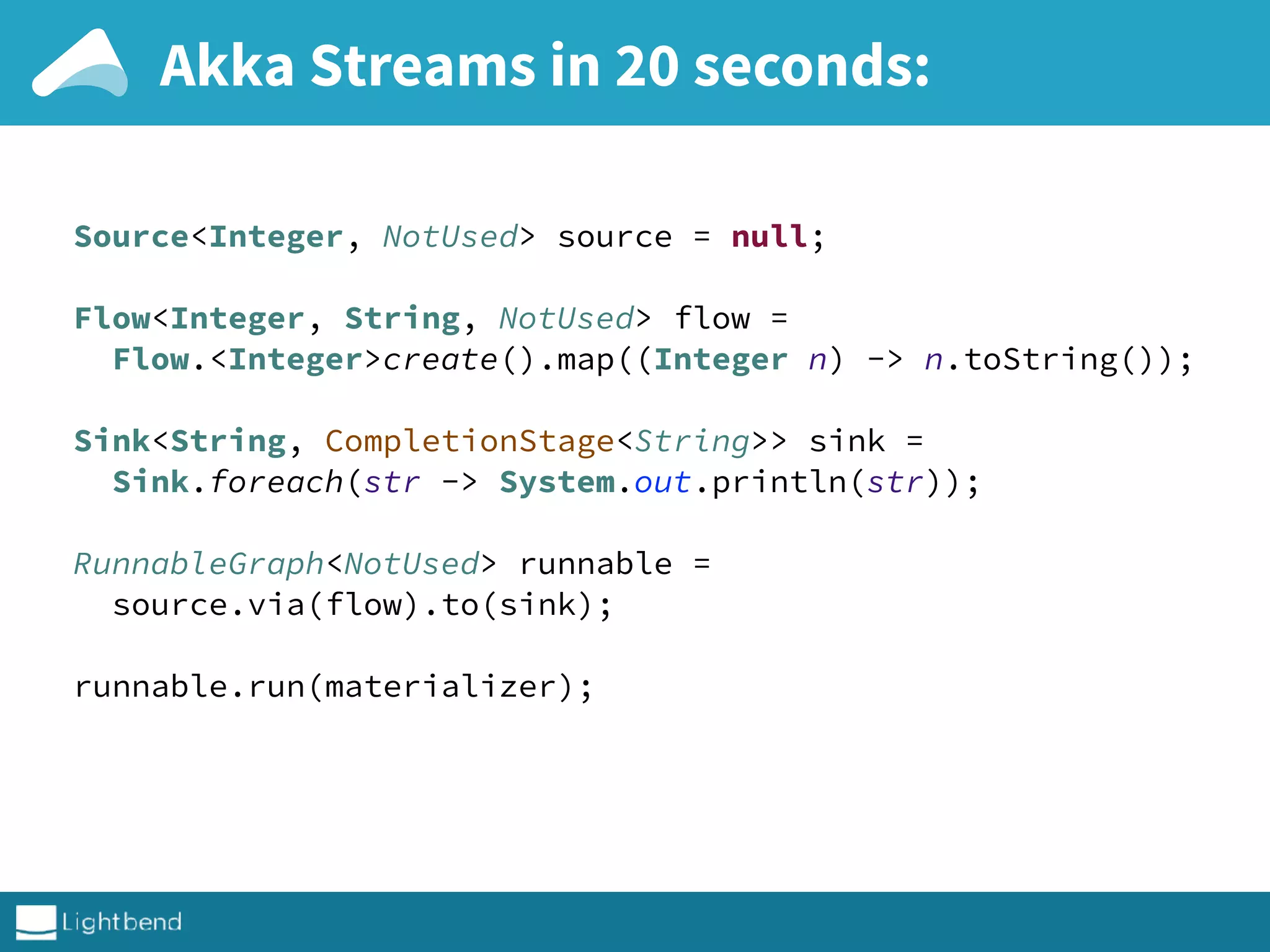 Akka Streams in 20 seconds:
Source<Integer, NotUsed> source = null; 
 
Flow<Integer, String, NotUsed> flow = 
Flow.<Integer>create().map((Integer n) -> n.toString()); 
 
Sink<String, CompletionStage<String>> sink = 
Sink.foreach(str -> System.out.println(str)); 
 
RunnableGraph<NotUsed> runnable =
source.via(flow).to(sink); 
 
runnable.run(materializer); 
 