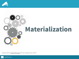 Materialization
Gears from GeeCON.org,(it’s an awesome conf)
 