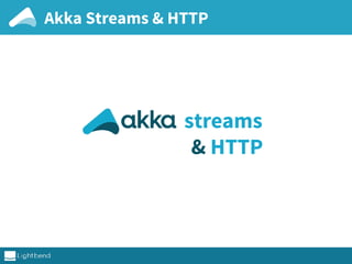 Akka Streams & HTTP
streams
& HTTP
 