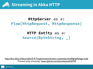 Streaming in Akka HTTP
http://doc.akka.io/docs/akka/2.4.7/scala/stream/stream-customize.html#graphstage-scala
“Framed entity streaming” https://github.com/akka/akka/pull/20778
HttpServer as a:
Flow[HttpRequest, HttpResponse]
HTTP Entity as a:
Source[ByteString, _]
 