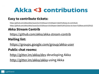 Akka <3 contributions
Easy to contribute tickets:
https://github.com/akka/akka/issues?q=is%3Aissue+is%3Aopen+label%3Aeasy-to-contribute
https://github.com/akka/akka/issues?q=is%3Aissue+is%3Aopen+label%3A%22nice-to-have+%28low-prio%29%22
Akka Stream Contrib
https://github.com/akka/akka-stream-contrib
Mailing list:
https://groups.google.com/group/akka-user
Public chat rooms:
http://gitter.im/akka/dev developing Akka
http://gitter.im/akka/akka using Akka
 