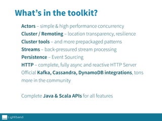 Actors – simple & high performance concurrency
Cluster / Remoting – location transparency, resilience
Cluster tools – and more prepackaged patterns
Streams – back-pressured stream processing
Persistence – Event Sourcing
HTTP – complete, fully async and reactive HTTP Server
Oﬀicial Kafka, Cassandra, DynamoDB integrations, tons
more in the community
Complete Java & Scala APIs for all features
What’s in the toolkit?
 