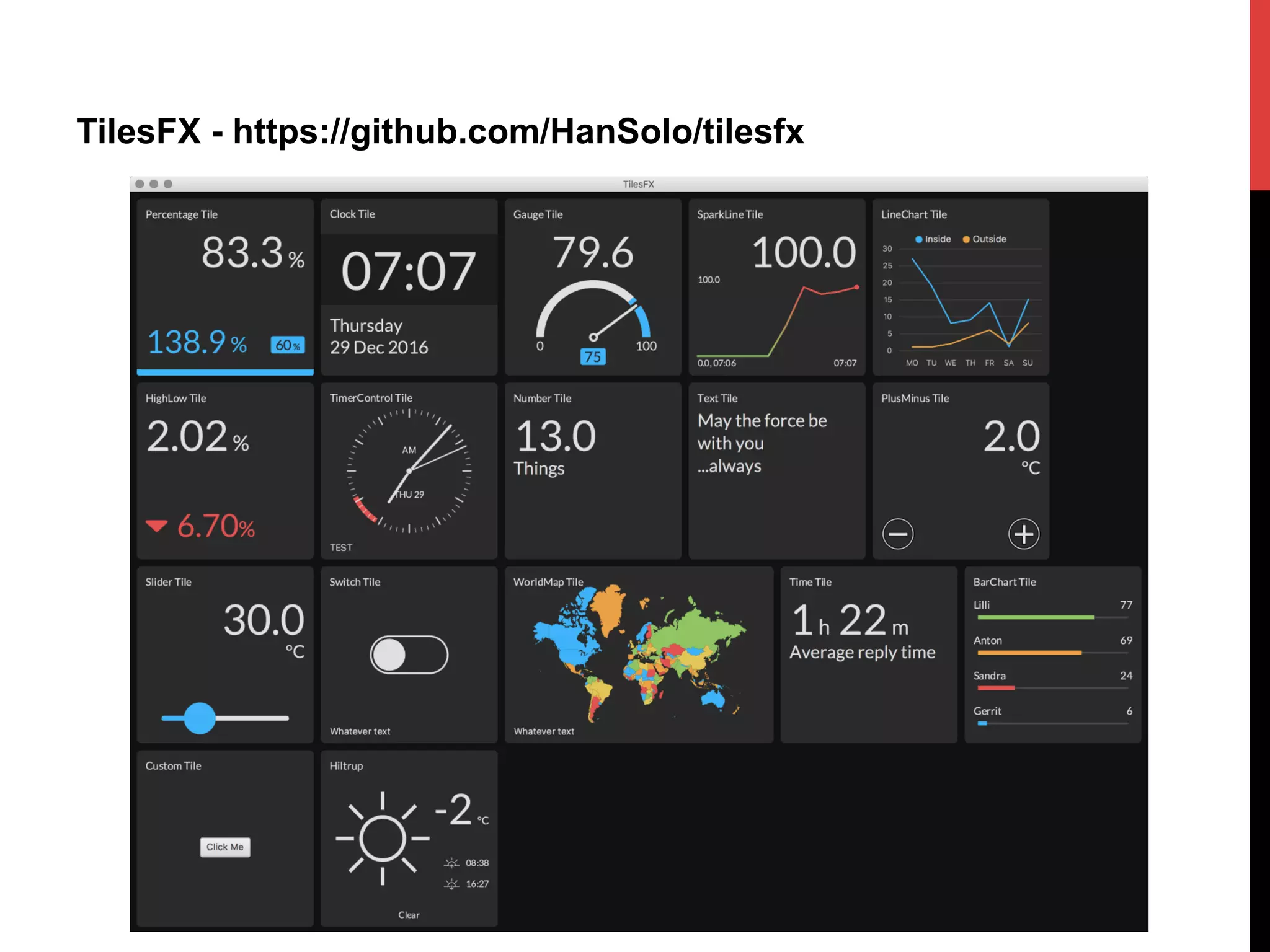 TilesFX - https://github.com/HanSolo/tilesfx
 