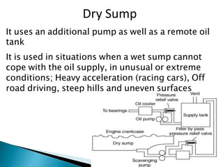 Dry Sump
It uses an additional pump as well as a remote oil
tank
It is used in situations when a wet sump cannot
cope with the oil supply, in unusual or extreme
conditions; Heavy acceleration (racing cars), Off
road driving, steep hills and uneven surfaces
 